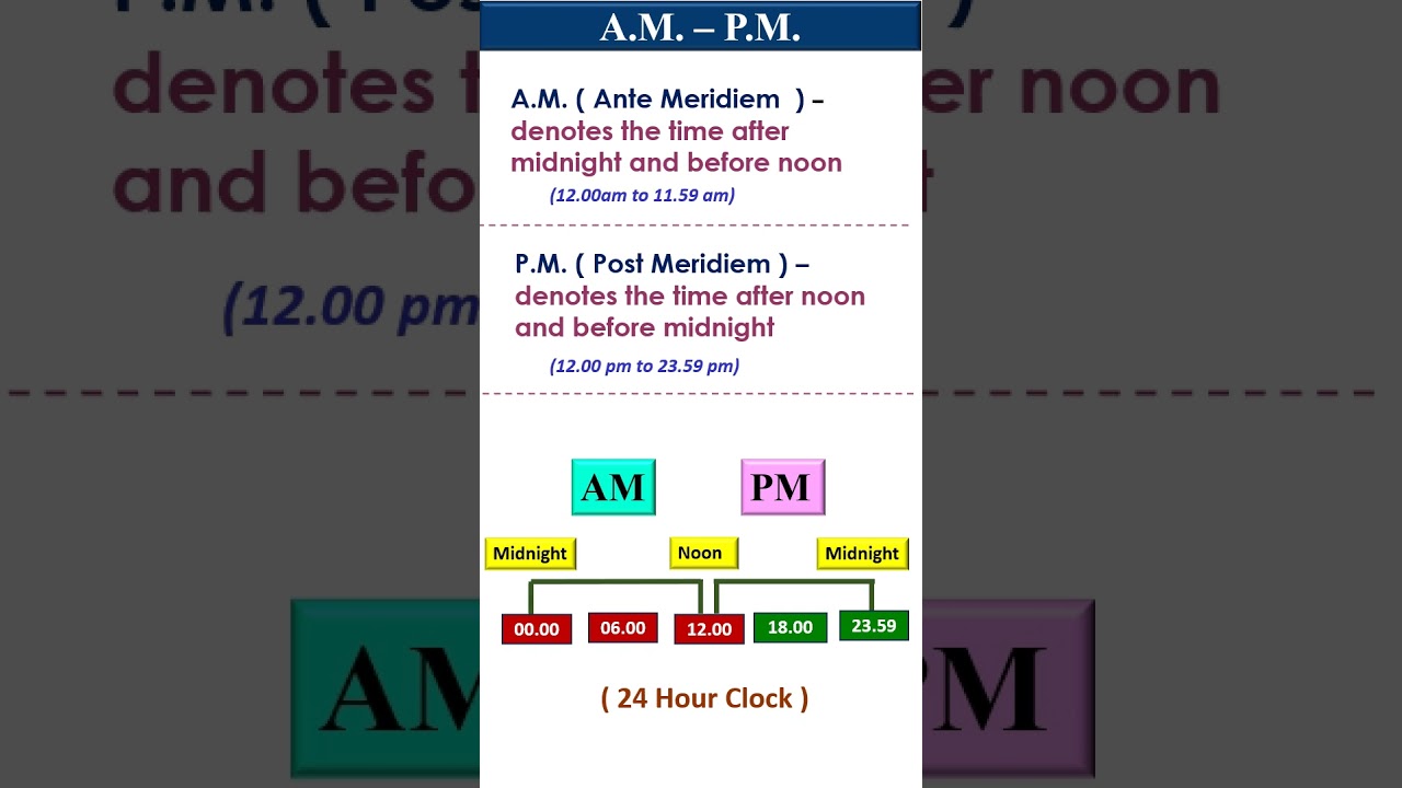 A.M and P.M | Full form of A.M and P.M | Learn to tell time in AM and PM | Learn & Nurture 