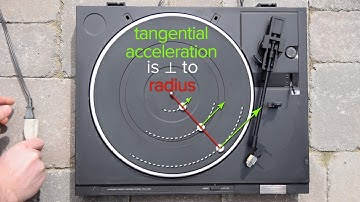 Tangential Acceleration Introduction with Example Problem - Mints on a Turntable