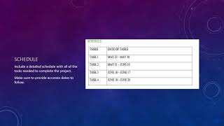 How To Format A Proper Business Proposal