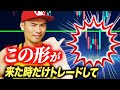 このタイミング以外トレード禁止。確信のないエントリーはするな。とことん勝率を重視したトレード手法を伝授します