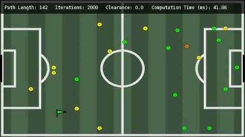 Harmonic Potential Field Path Planning Test Bed