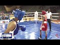 3RD SUB - JUNIOR BOXING CHAMPIONSHIPS | RING 1