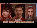 Eurovision TOP 25: Most watched Eurovision songs