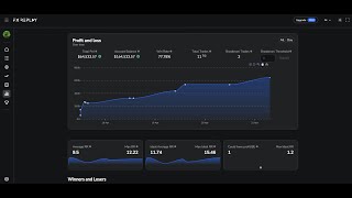 I Let Chat GPT Pick a Random Week to Backtest and Made 64% Using Liquidity Inducement