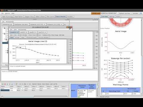 HyperLith Tutorial #3- Multiple Variables, Plotting