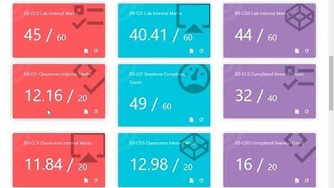 kyp session 85  Bs cit session 43 do it yorself || do it yorself