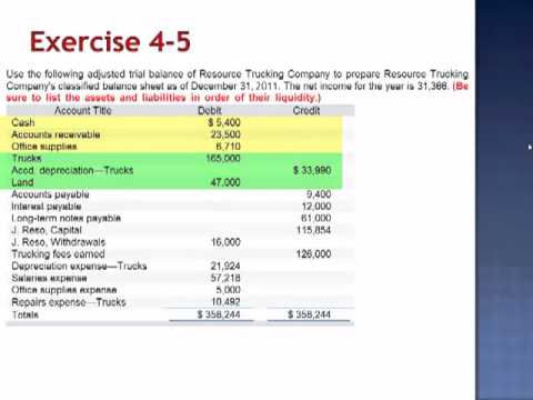 adjust trial balance prepare classified sheet exercise 4 5 youtube free profit and loss software pro forma cash flow statement definition