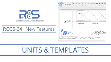 Realtime Custom Cabinetry System 24 (for Revit®) : Units & Templates