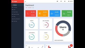 Build a PHP Admin in just 5 minute