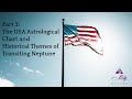 Part 3: 🇺🇲 USA Astrology Chart and Historical Themes of Transiting Neptune ~ 2021 to 2023 Astrology