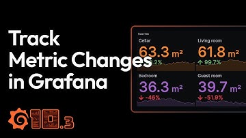 Introducing Percent Change in Grafana Stat Visualizations (10.3) | Grafana