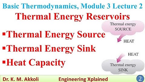 Thermal Energy Reservoir | Basic Thermodynamics