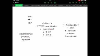 I made a English spelling reform