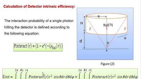 IX.20.Calculation of detection efficiency for NaI(Tl) Gamma detector using Monte Carlo simulation