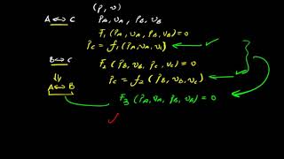 Lecture 6: The Zeroth Law of Thermodynamics (Engineering Thermodynamics Lecture Series)