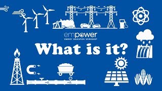 EMPOWER 2020 - What Is It