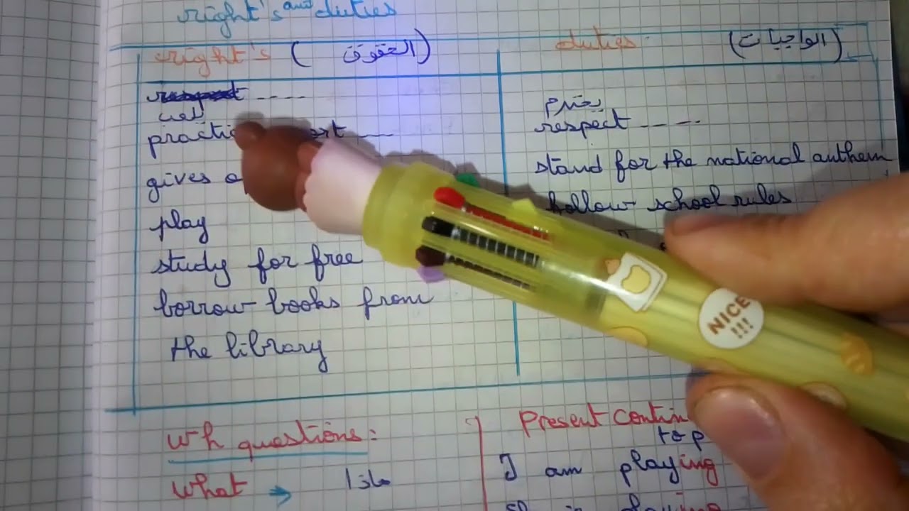 أروع مراجعة شاملة لاختبار للغة الإنجليزية ..الفصل الثاني ..باذن الله راح تتحصلوا على العلامة الكاملة