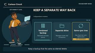Cloud Sync vs Backup: Why One Isn't Enough