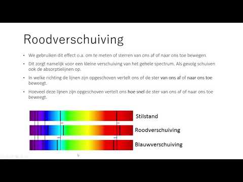 Video: Verschil Tussen Roodverschuiving En Doppler-effect