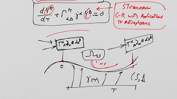 What is General Relativity? Lesson 13 Some important CFREE relations