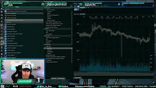 The Oz Report (Jun 4th, 2022) - Eve Online Market Insights