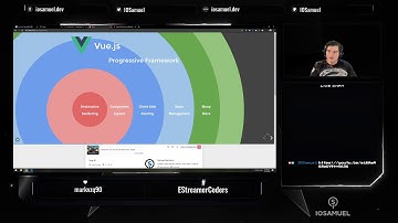 VueJS Práctico desde cero | Capitulo 1 - ToDo App | #EStreamerCoders