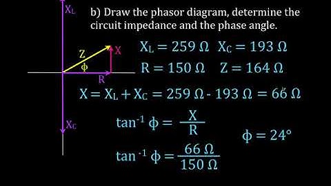 RLC Circuits 12 of 14 Series RLC; Calculating Impedance, Current and Voltage