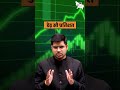 Budget 2026 | STT increased by 150%! Share Market Crash? #shorts #budget2026 #rajatsir