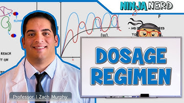 Pharmacokinetics | Dosage Regimen