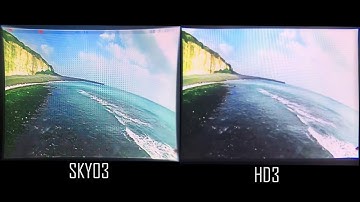 Skyzone SKY03 vs. Fatshark HD3 FPV Goggles Screen Display Comparison
