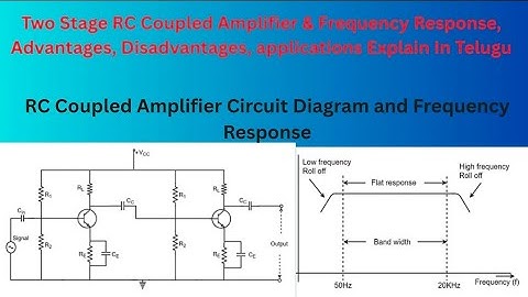 Two Stage RC Coupled amplifier, Frequency response explained in telugu|| Ec-1 subject #Ece #video