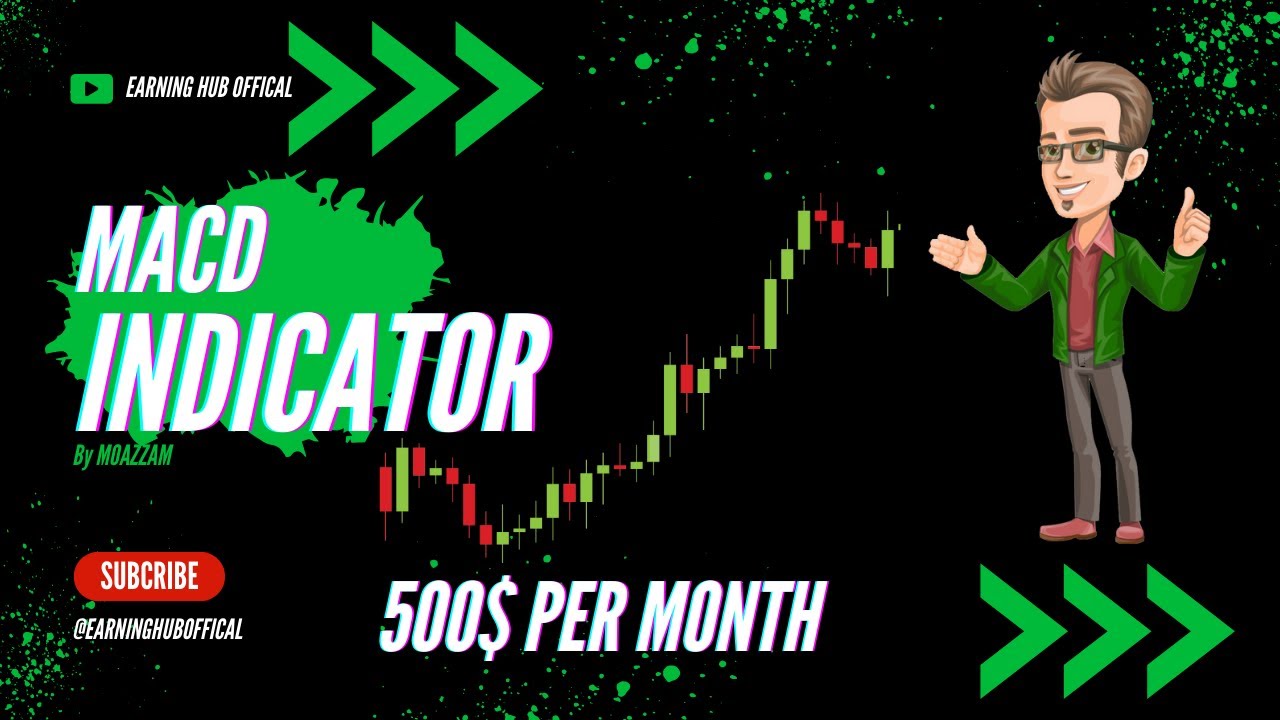 MACD Indicator Trading Strategy || Crypto Market for Beginners || #macd ...