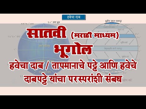 7th Geography | Chap#04 | Top#03 | तापमानाचे पट्टे आणि हवेचे दाबपट्टे यांचा परस्परांशी संबध