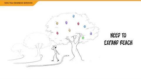 #Connectivity Solutions | L2 Multicast | Rapid Video Content Delivery