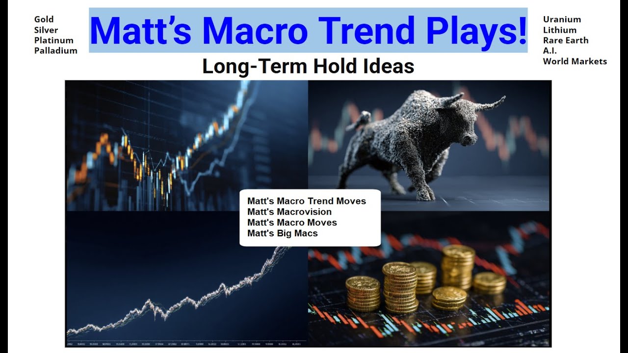 Matt's Macro Vision Long Term Swing Trades Update July 2025 - YouTube