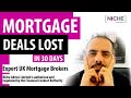 Mortgage deals lost by me in the last 30 days - Why and How?