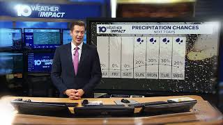 WBNS 10TV Cold Open072226