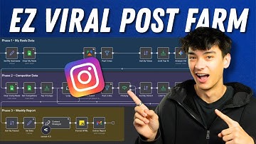I Built an AI That Does All My Content Research… While I Sleep