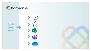 Introducing harmon.ie for Outlook