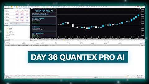 Best Forex EA 2025 | Day 36 Made $9384.91 Profit on Gold (XAUUSD) Live #trading  #forex  #xauusd
