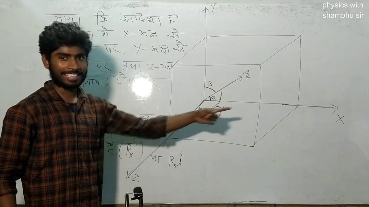 Rectangular Component 3d Rectangular component of 3-D vector ( त्रिविमीय सदिश के घटक) - YouTube