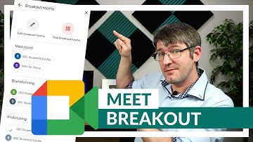 How to use Breakout Rooms in Google Meet