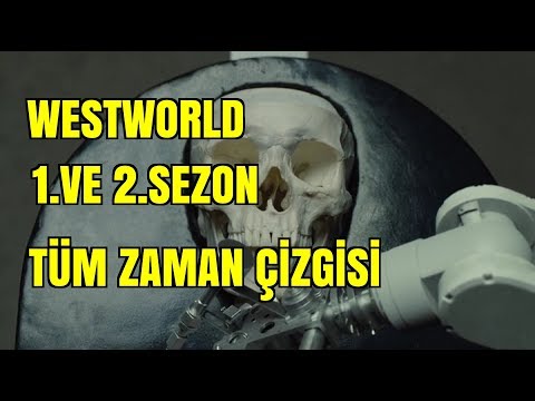 Westworld İlk 2 Sezon Kronolojik Özet