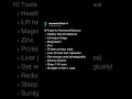 10 Tools For #food #protein #recipe #health #motivation #testosterone #viral #viralvideo #vitamins