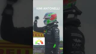 Kimi antonelli edit #f1 #edit #freeedit