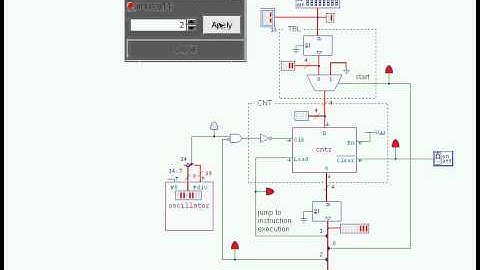 Microcoded control unit example