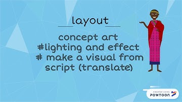 3d animation pipeline
