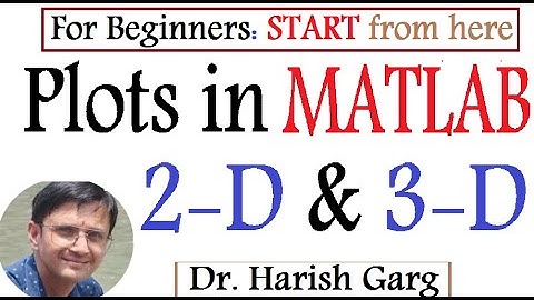 For Beginners - Draw Plots 2-D, 3-D, Meshgrid and Contour in MATLAB