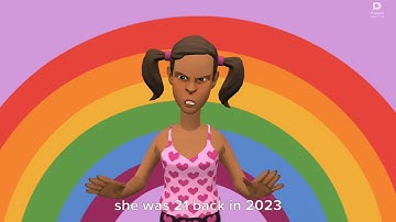 My opinion on Aubrey The Plotagon Girl 2K2 nowadays