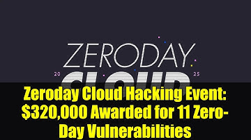 Zeroday Cloud Hacking Event: $320,000 Awarded for 11 Zero-Day Vulnerabilities